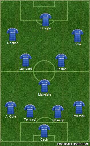 Chelsea Formation 2011