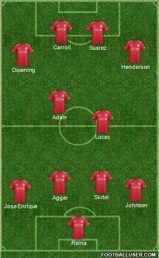 Liverpool Formation 2011