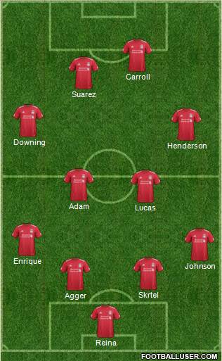 Liverpool Formation 2011
