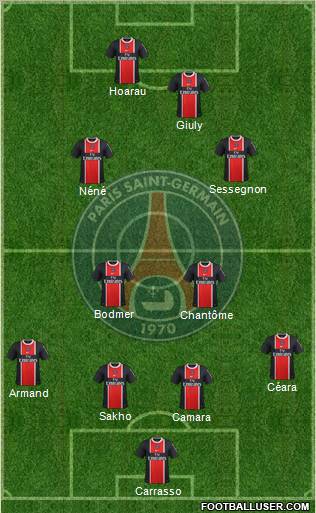 Paris Saint-Germain Formation 2011