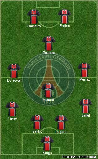 Paris Saint-Germain Formation 2011
