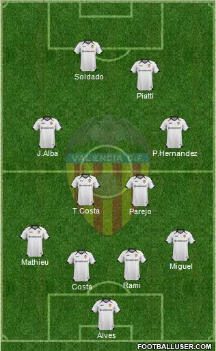 Valencia C.F., S.A.D. Formation 2011