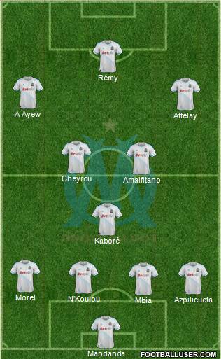 Olympique de Marseille Formation 2011