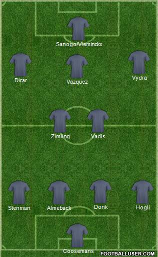Football Manager Team Formation 2011