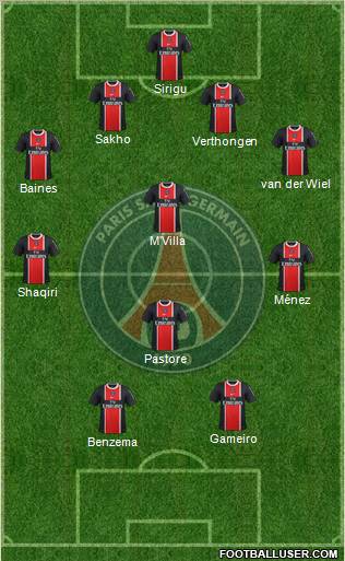 Paris Saint-Germain Formation 2011
