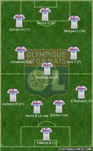 Olympique Lyonnais Formation 2011