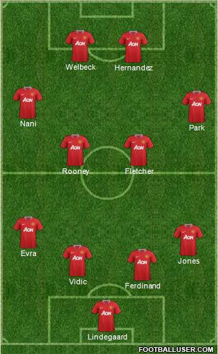 Manchester United Formation 2011