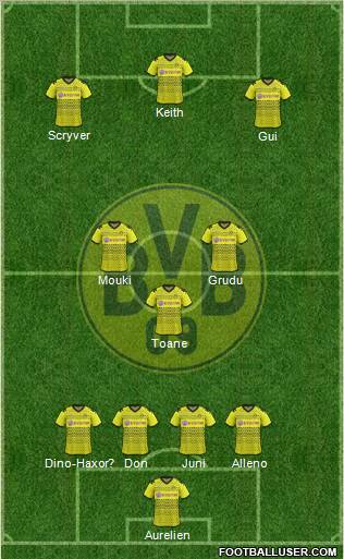 Borussia Dortmund Formation 2011