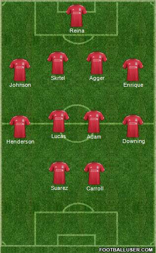 Liverpool Formation 2011