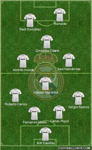 Real Madrid C.F. Formation 2011