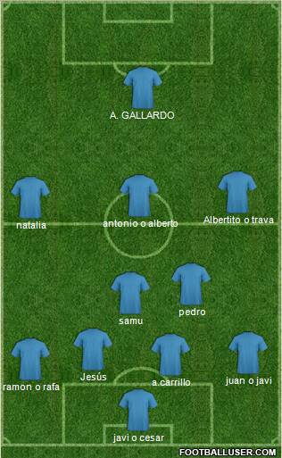 Fifa Team Formation 2011