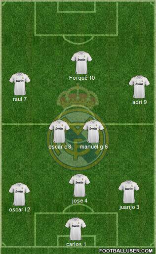 Real Madrid C.F. Formation 2011