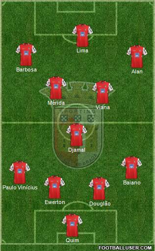 Sporting Clube de Braga - SAD Formation 2011