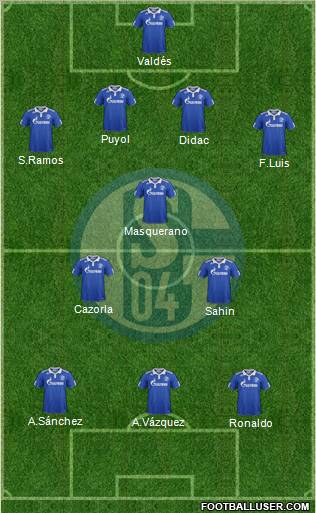 FC Schalke 04 Formation 2011