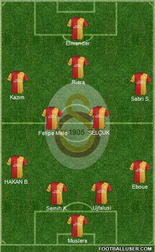 Galatasaray SK Formation 2011