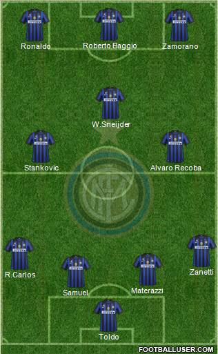 F.C. Internazionale Formation 2011