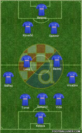 NK Dinamo Formation 2011