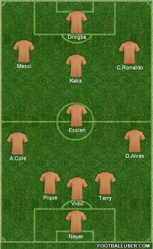 Dream Team Formation 2011