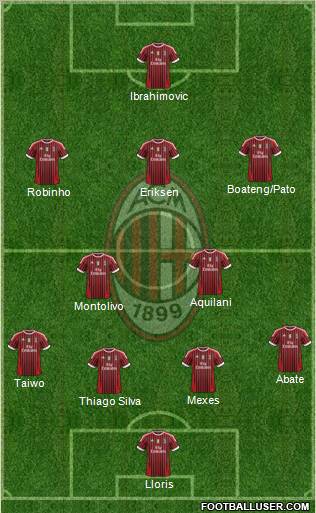 A.C. Milan Formation 2011