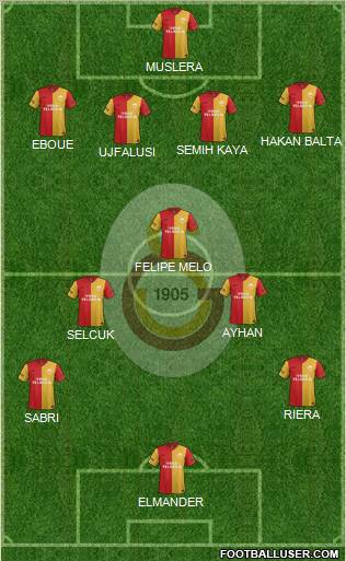 Galatasaray SK Formation 2011