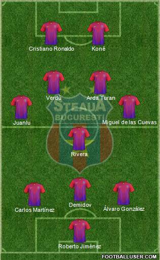 FC Steaua Bucharest Formation 2011