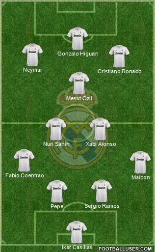 Real Madrid C.F. Formation 2011