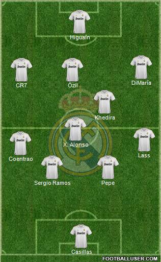 Real Madrid C.F. Formation 2011