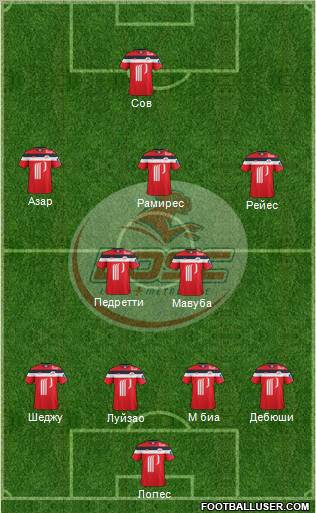 LOSC Lille Métropole Formation 2011