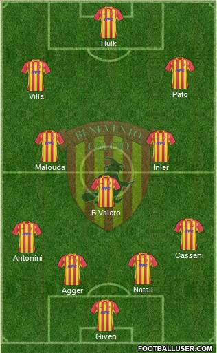Benevento Formation 2011