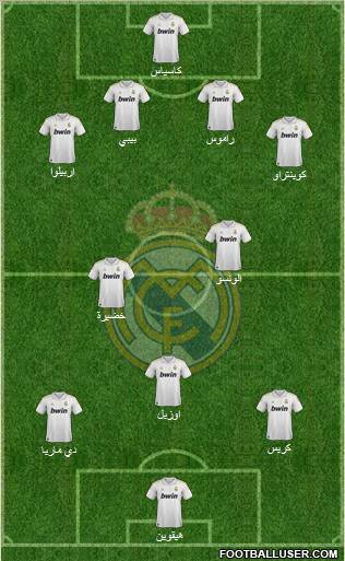 Real Madrid C.F. Formation 2011