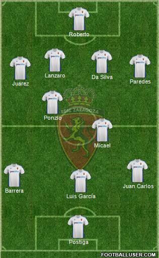 R. Zaragoza S.A.D. Formation 2011