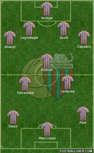 Catania Formation 2011