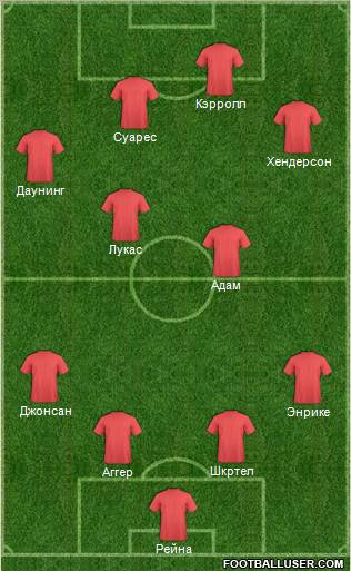 Pro Evolution Soccer Team Formation 2011