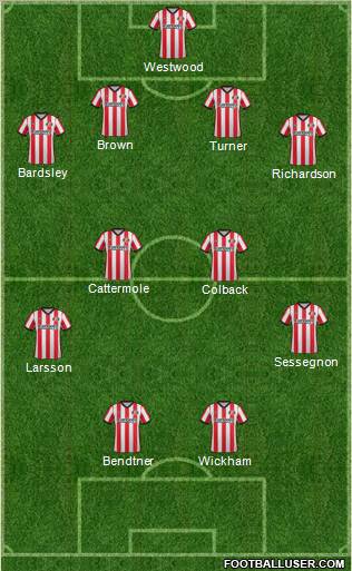 Sunderland Formation 2011