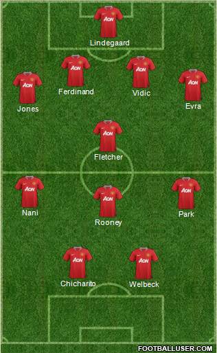 Manchester United Formation 2011