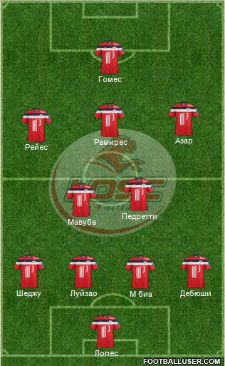 LOSC Lille Métropole Formation 2011