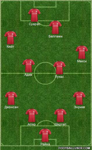Liverpool Formation 2011