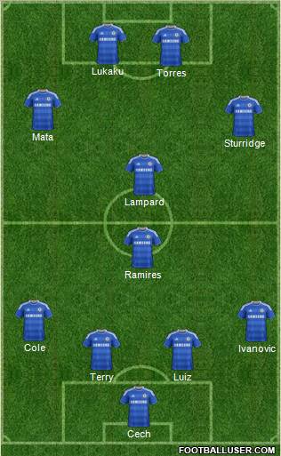 Chelsea Formation 2011