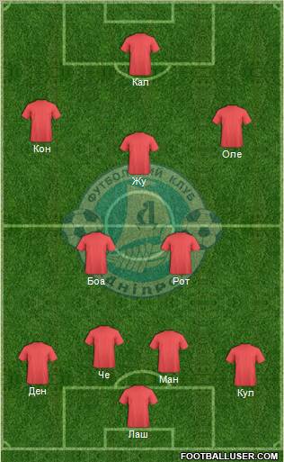 Dnipro Dnipropetrovsk Formation 2011