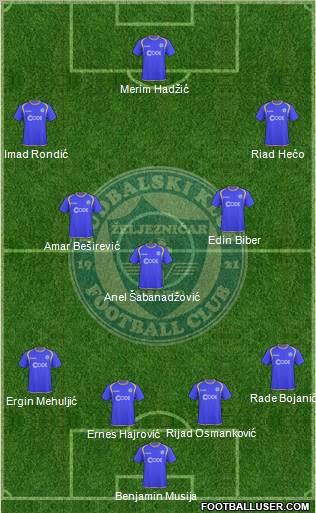FK Zeljeznicar Sarajevo Formation 2011