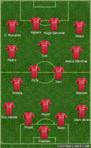Liverpool Formation 2011