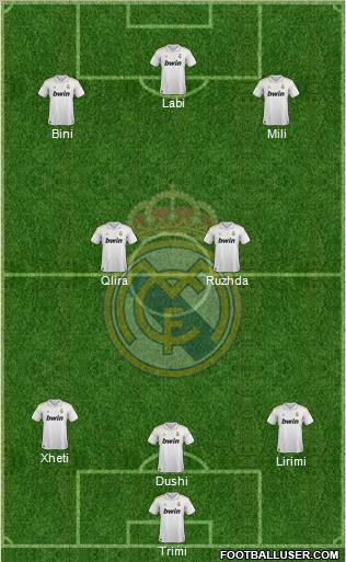 Real Madrid C.F. Formation 2011
