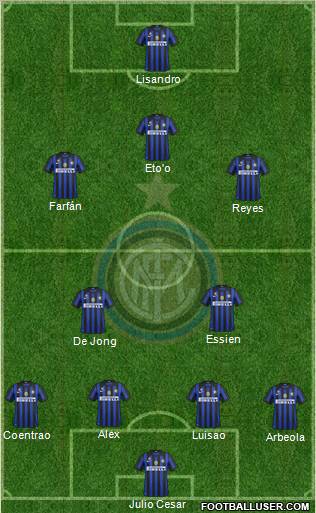 F.C. Internazionale Formation 2011