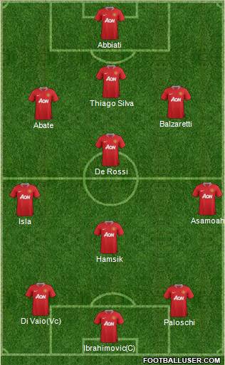 Manchester United Formation 2011