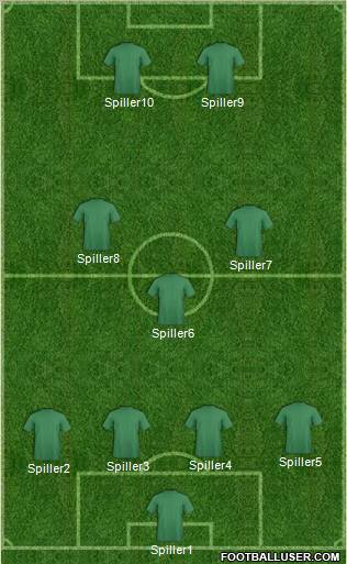 Dream Team Formation 2011