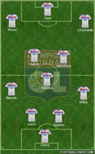 Olympique Lyonnais Formation 2011