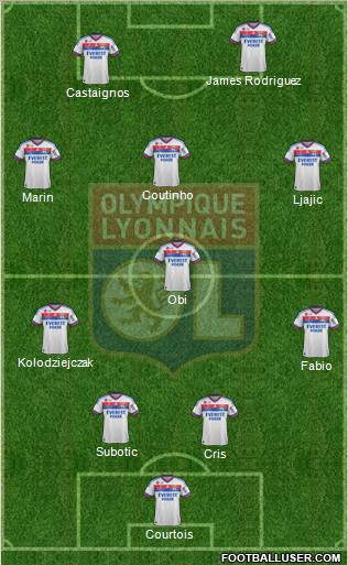 Olympique Lyonnais Formation 2011