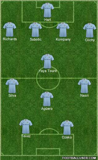 Manchester City Formation 2011