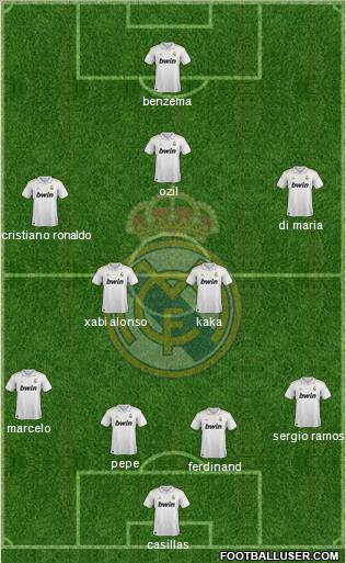 Real Madrid C.F. Formation 2011