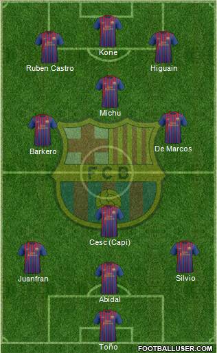 F.C. Barcelona Formation 2011